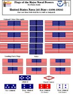 American Naval Flags