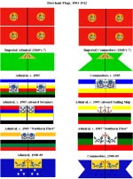 Imperial Chinese Naval Flags Set #2
